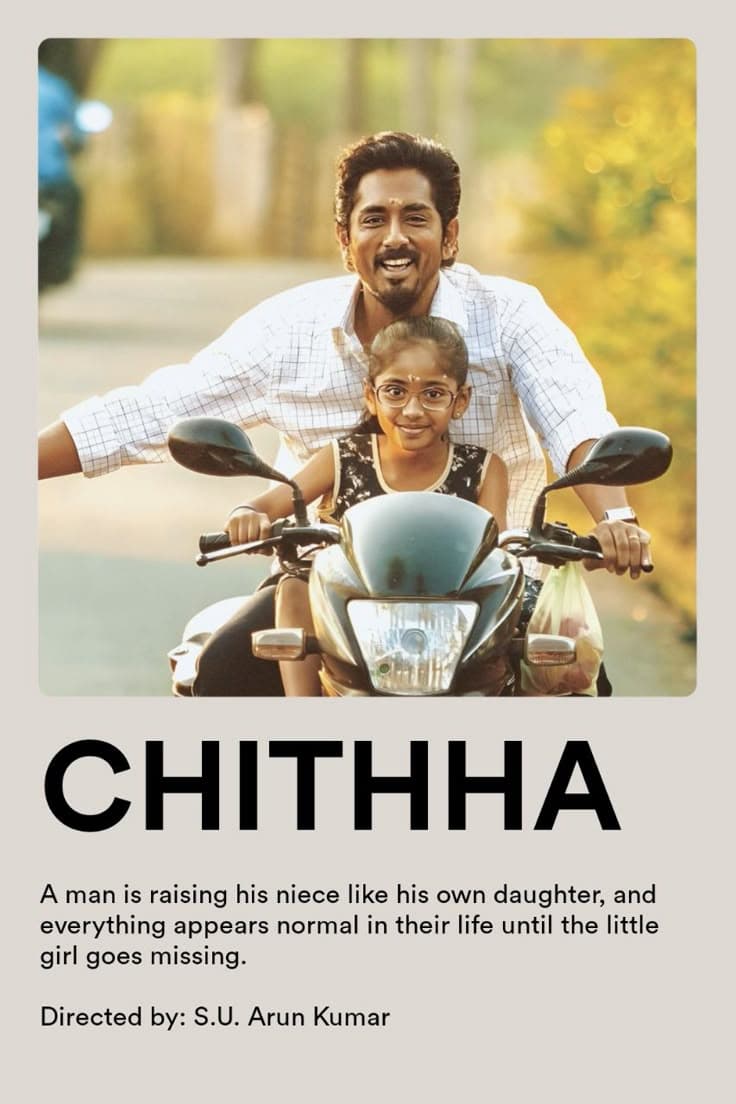Chithha (2023)