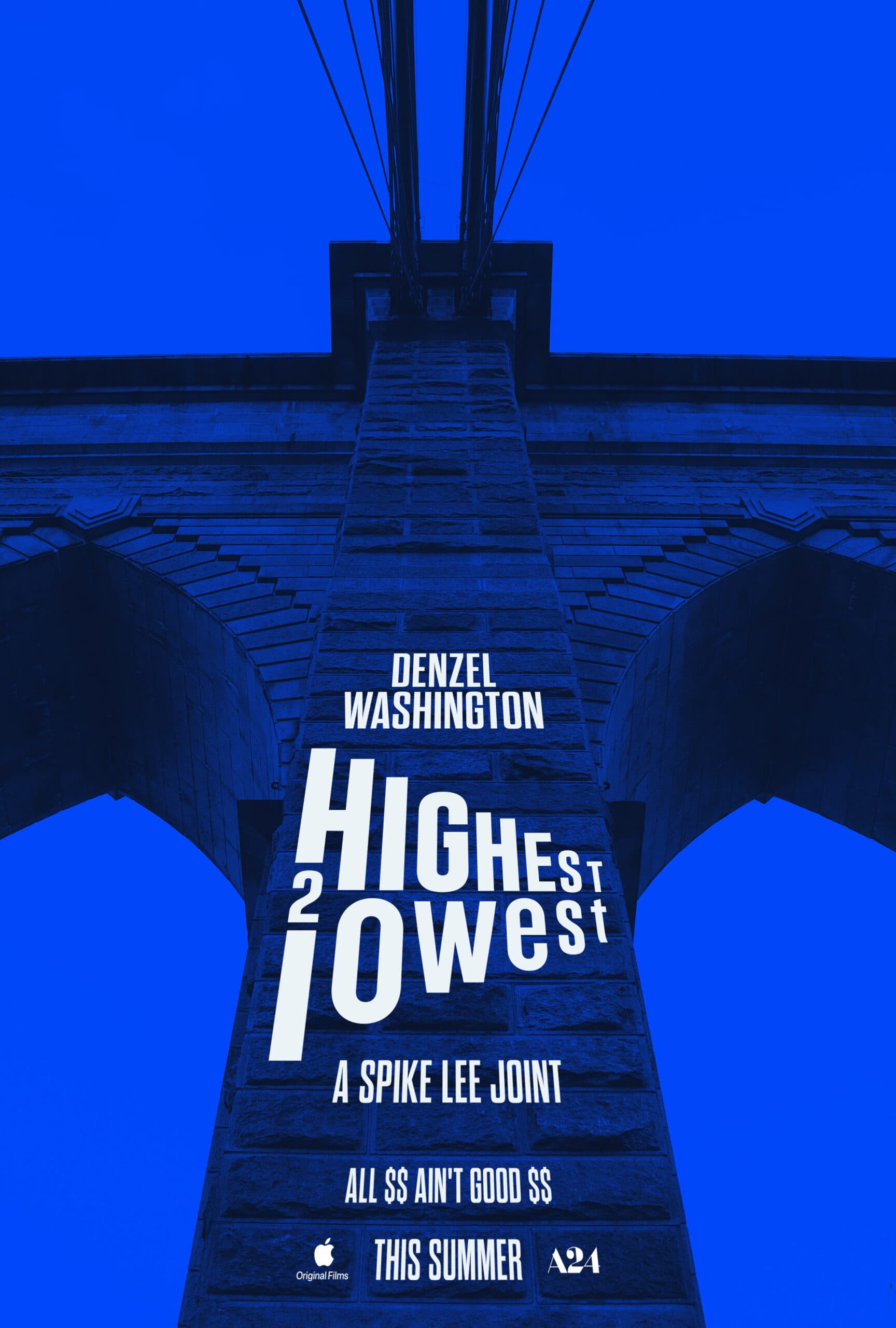 Highest 2 Lowest (2025)
