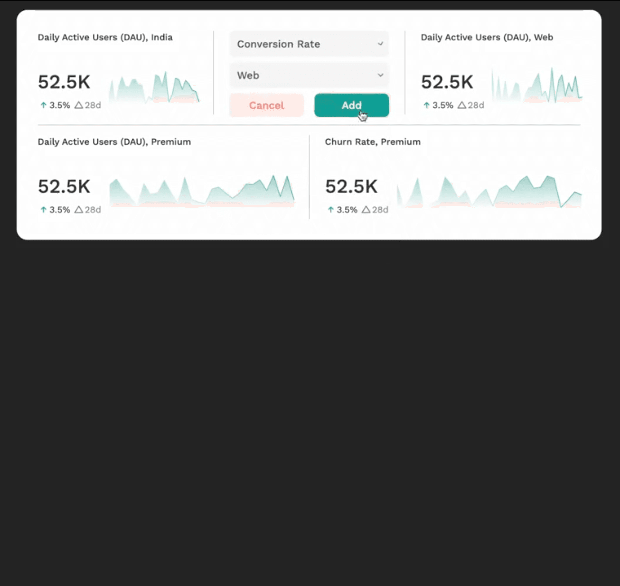 KPI Metric Cards Component